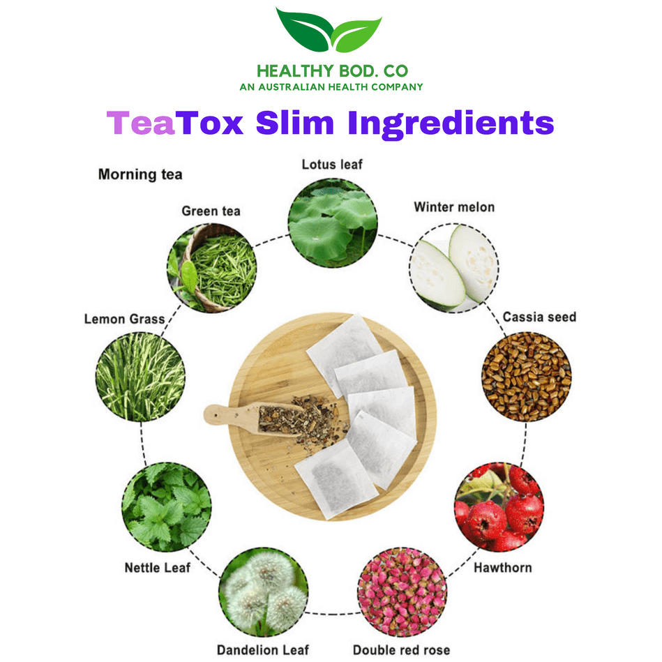 TeaTox Slim Tea - 28 Day Power Herb Blend