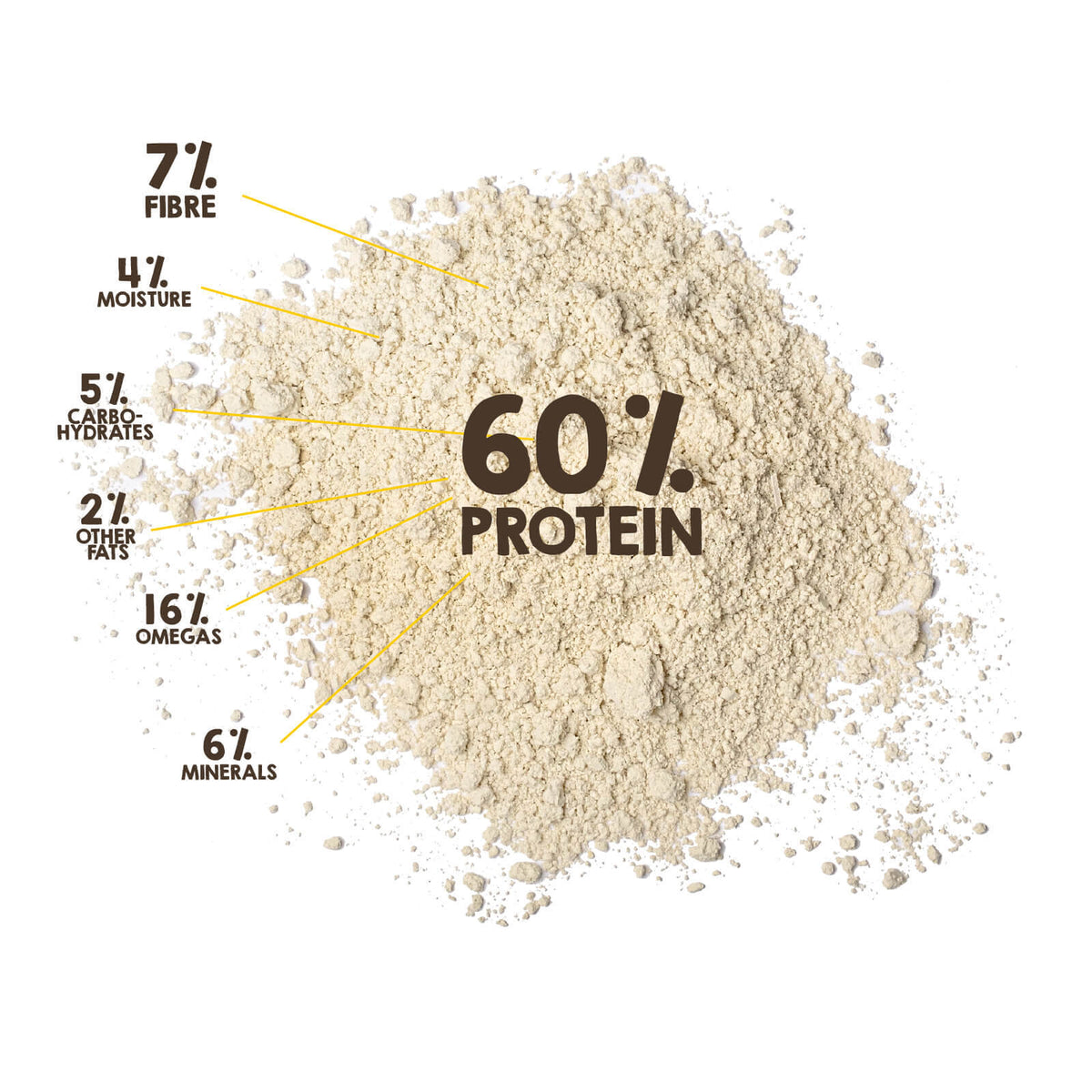 Essential Hemp Organic Hemp Gold Protein 900g
