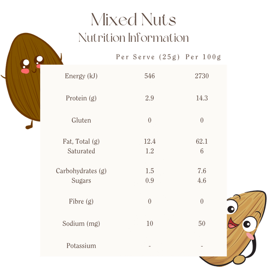 Mindful Foods Mixed Nuts - Organic & Activated 110g