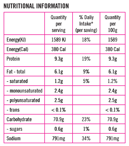 Gloriously Free Pancake Mix 500g