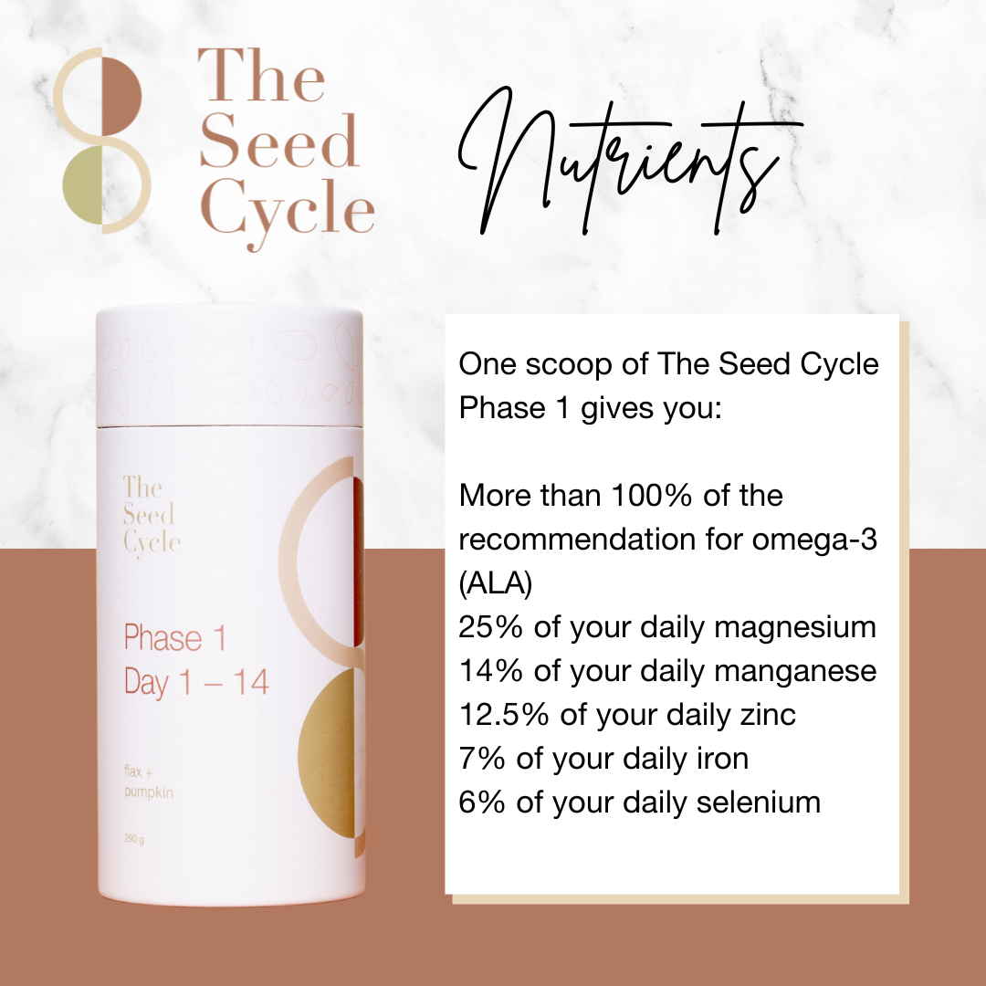 The Seed Cycle 1 Month pack