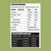 Gevity Body Glue Lemon 390g