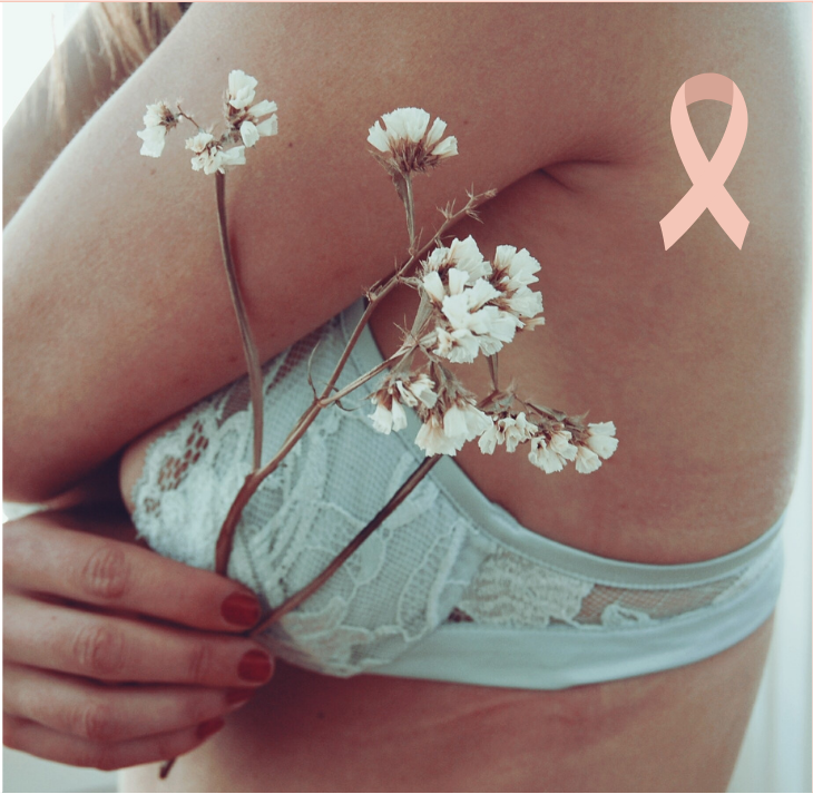 Empowering Breast Health: Awareness, Risks, and Prevention