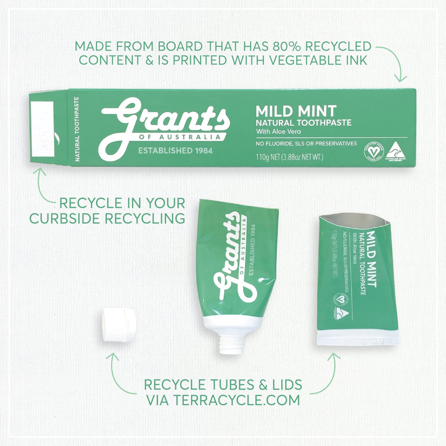 GRANTS Whitening Toothpaste Peppermint 110g