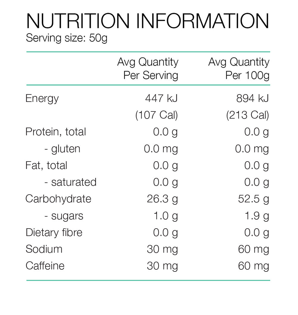 Pure Sports Nutrition Gel Cherry w/ Caffeine 50g