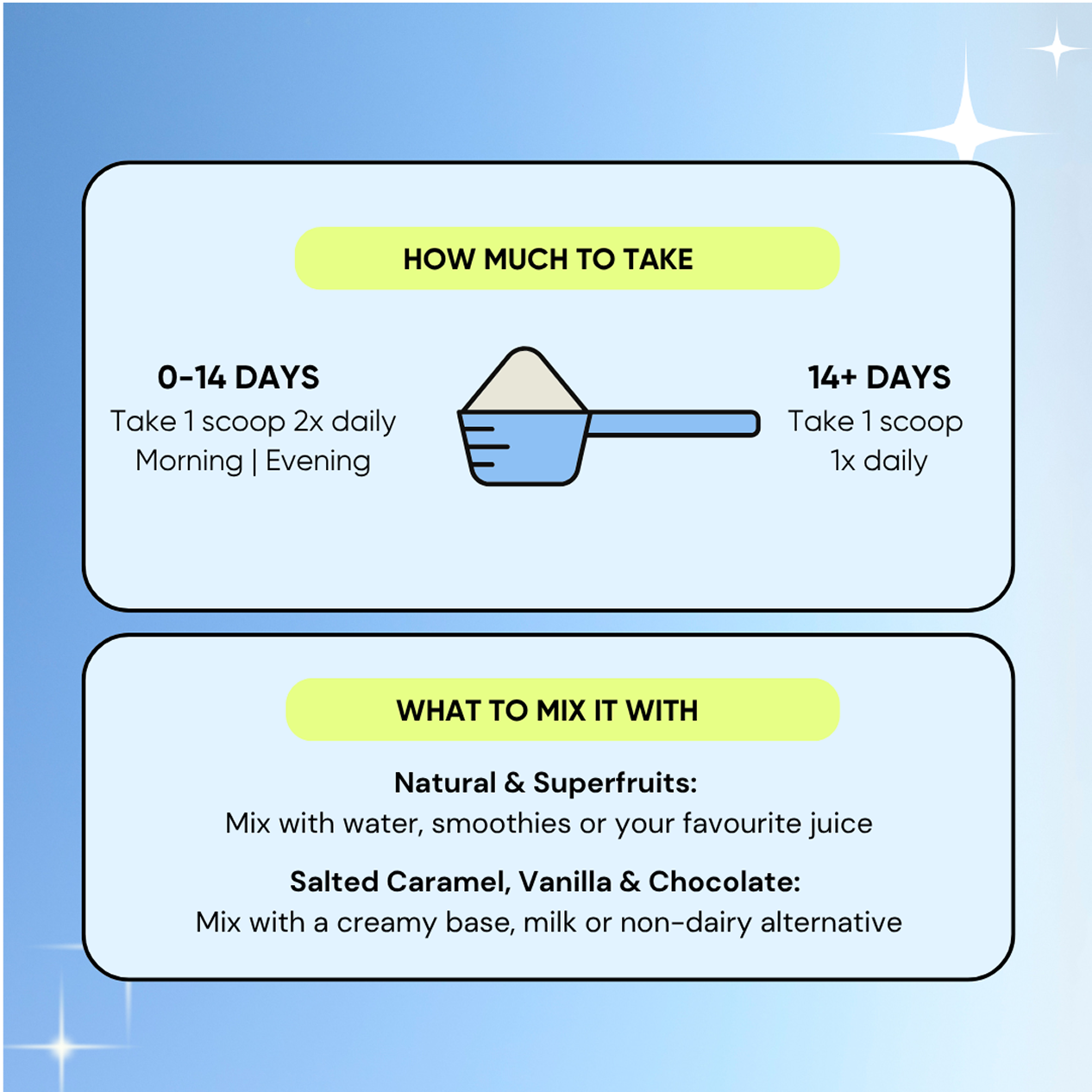 DAYLY Gut Superfruits 153g