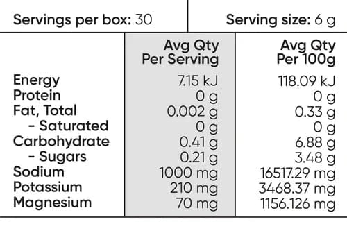 Sodii Salty Pineapple 30pk
