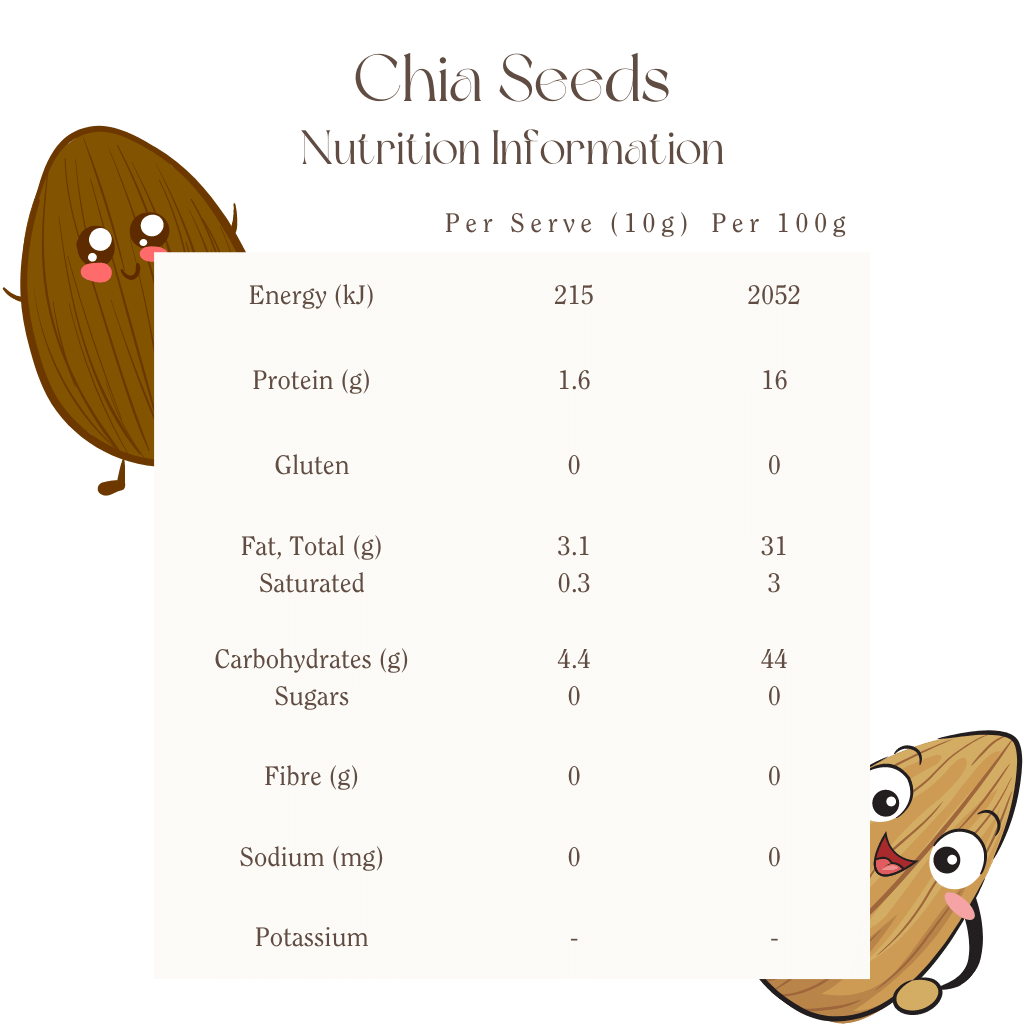 Mindful Foods Organic Chia Seed 360g