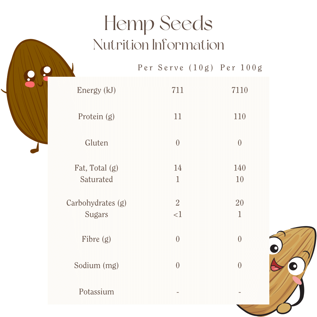 Mindful Foods Tasmanian Hemp Seeds 140g